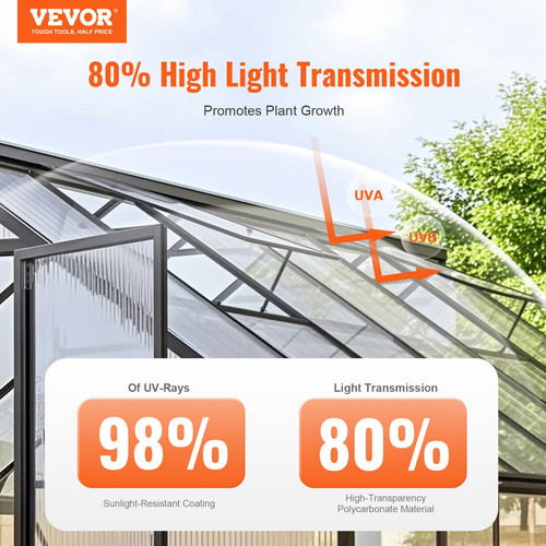Vevor pack polycarbonate - 12,
